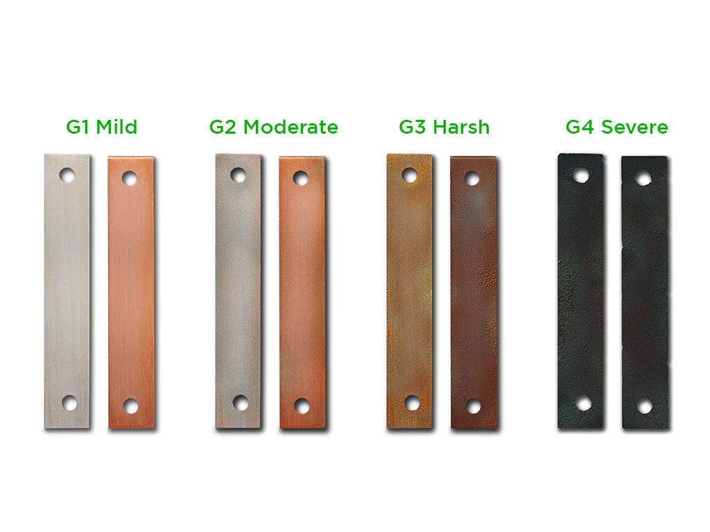 corrosion protection