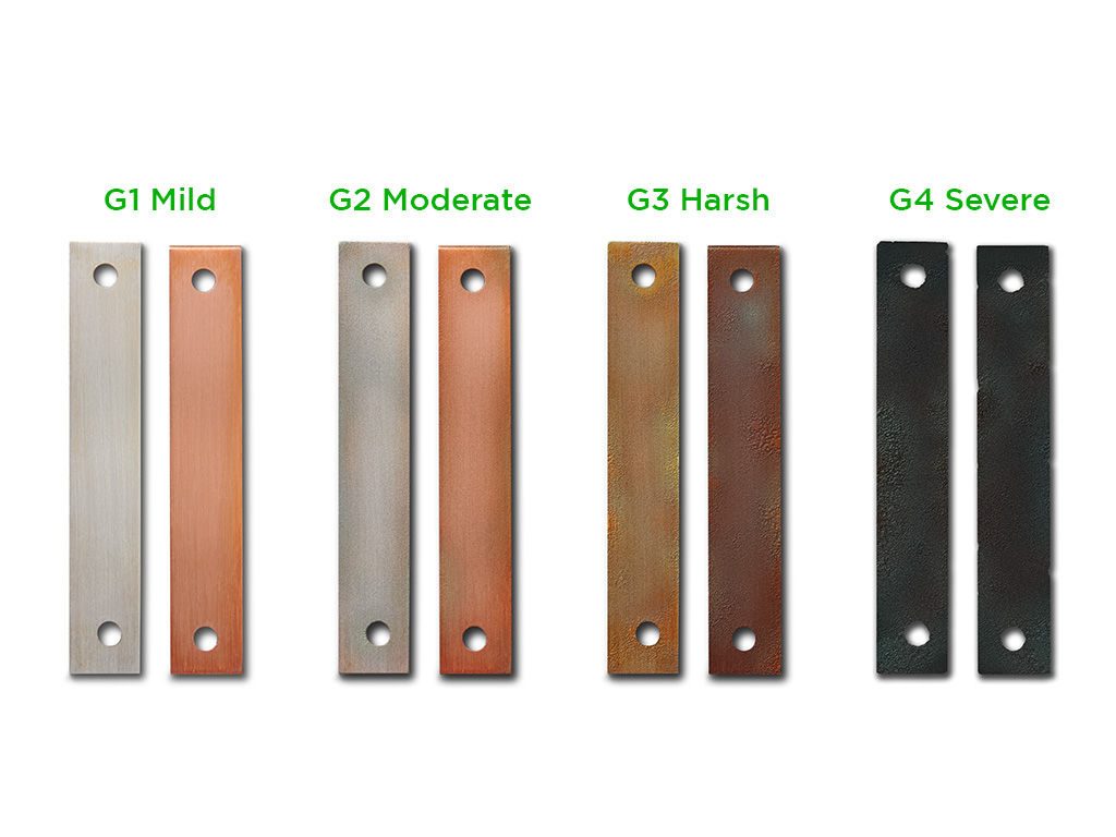 corrosion protection